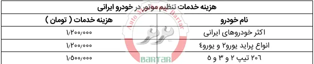 هزینه تنظیم موتور