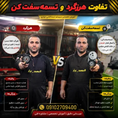 تفاوت هرزگرد دینام با سفتکن تسمه چیست؟